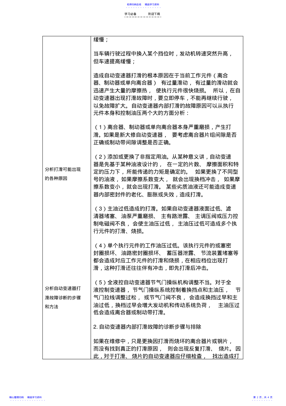 2022年《自动变速器检修》教案 .pdf_第2页