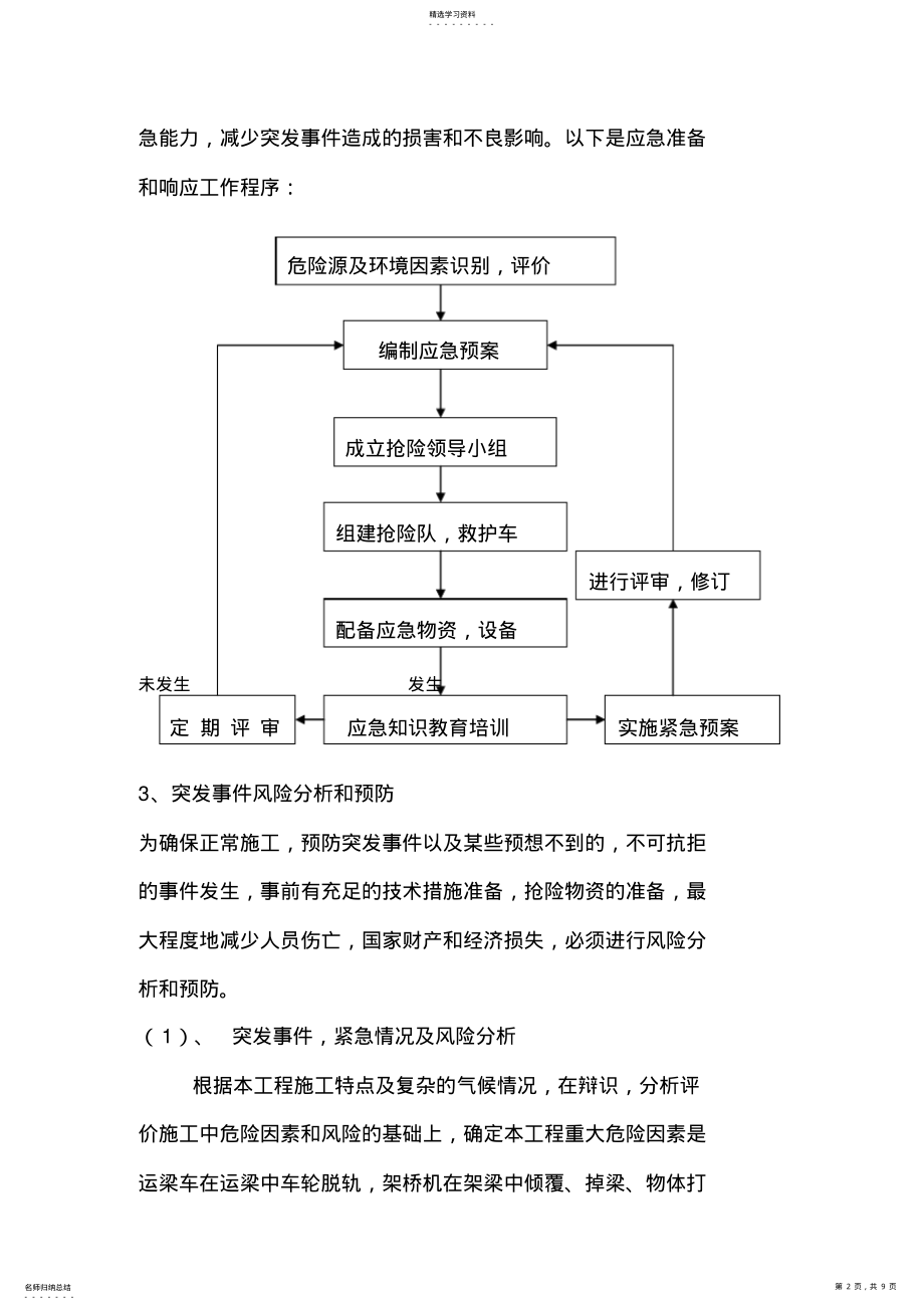 2022年架桥机安全应急预案 .pdf_第2页