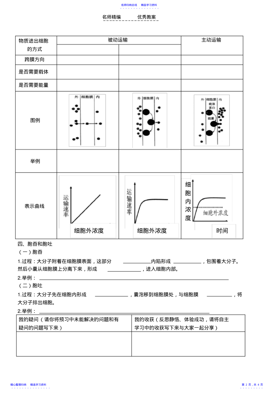 2022年《物质跨膜运输的方式》导学案 .pdf_第2页