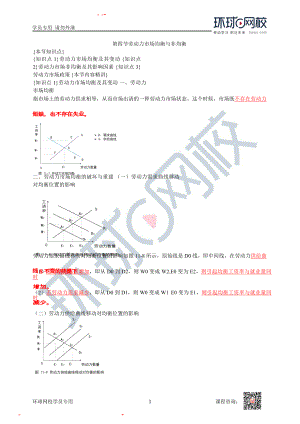 2020中经济师工商管理视频讲义第5章到第9章第35讲第11章劳动力市场-第4节.docx