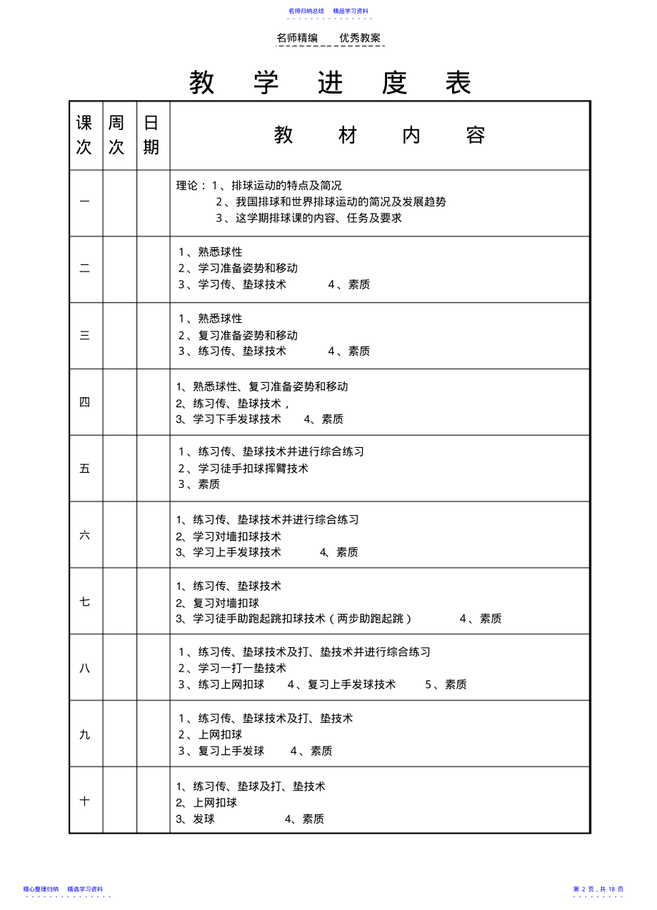 2022年【体育课件】排球教案 .pdf_第2页