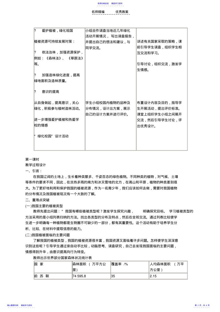 2022年《爱护植被,绿化祖国》教学设计 .pdf_第2页