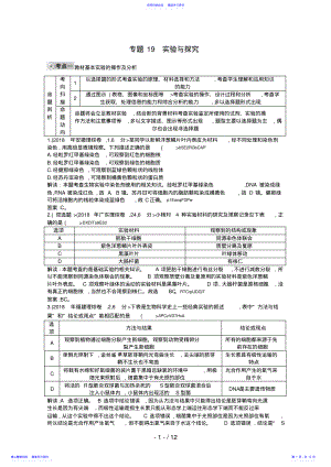 2022年【人教】高三生物一轮复习配套试题汇编专题实验与探究 .pdf