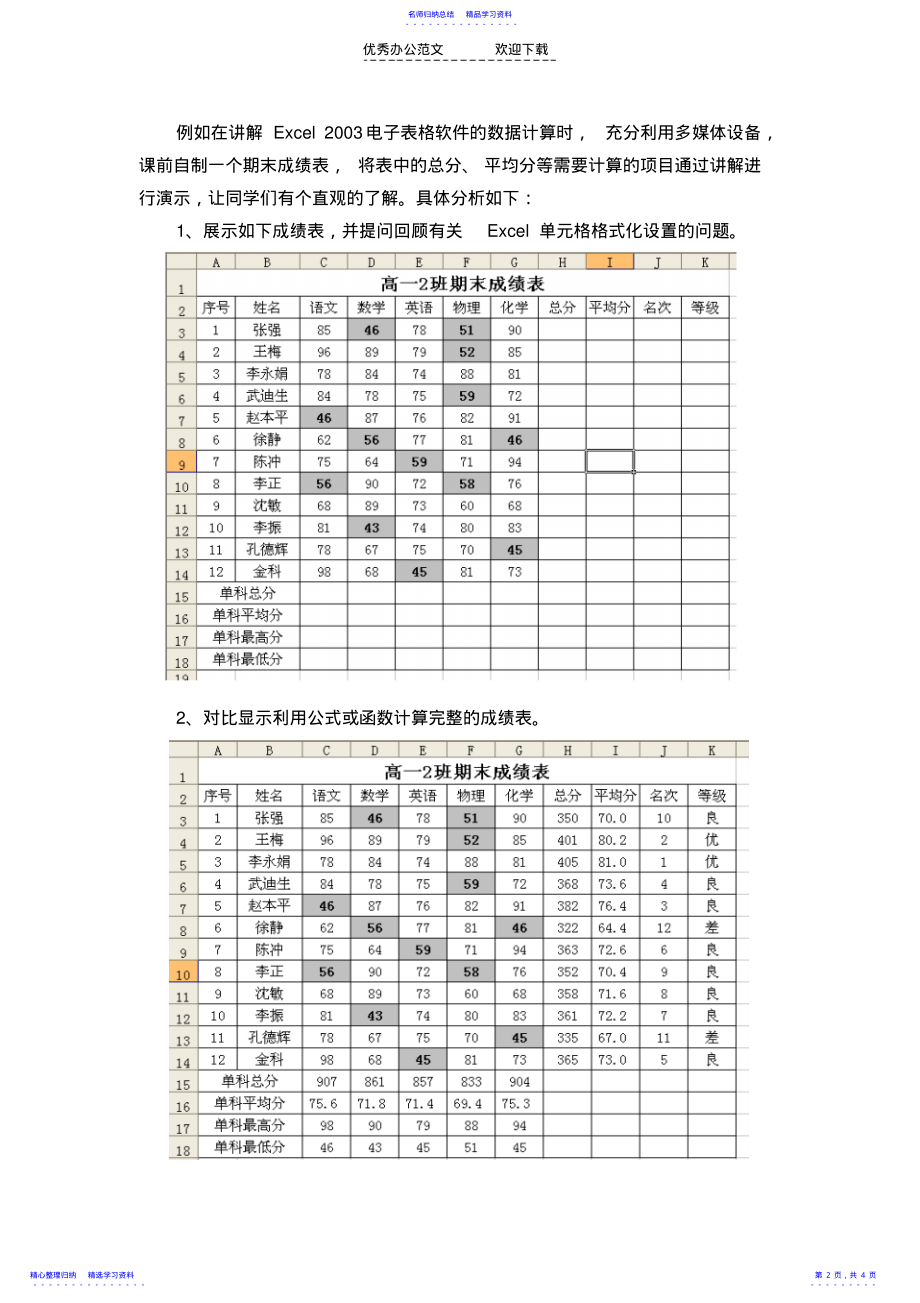 2022年《计算机应用基础》教学的心得体会 .pdf_第2页