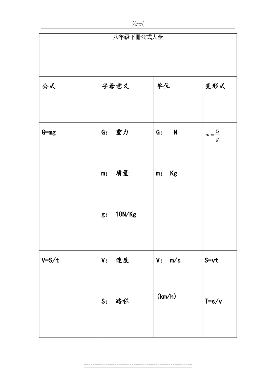 教科版物理八年级下册公式整理.doc_第2页