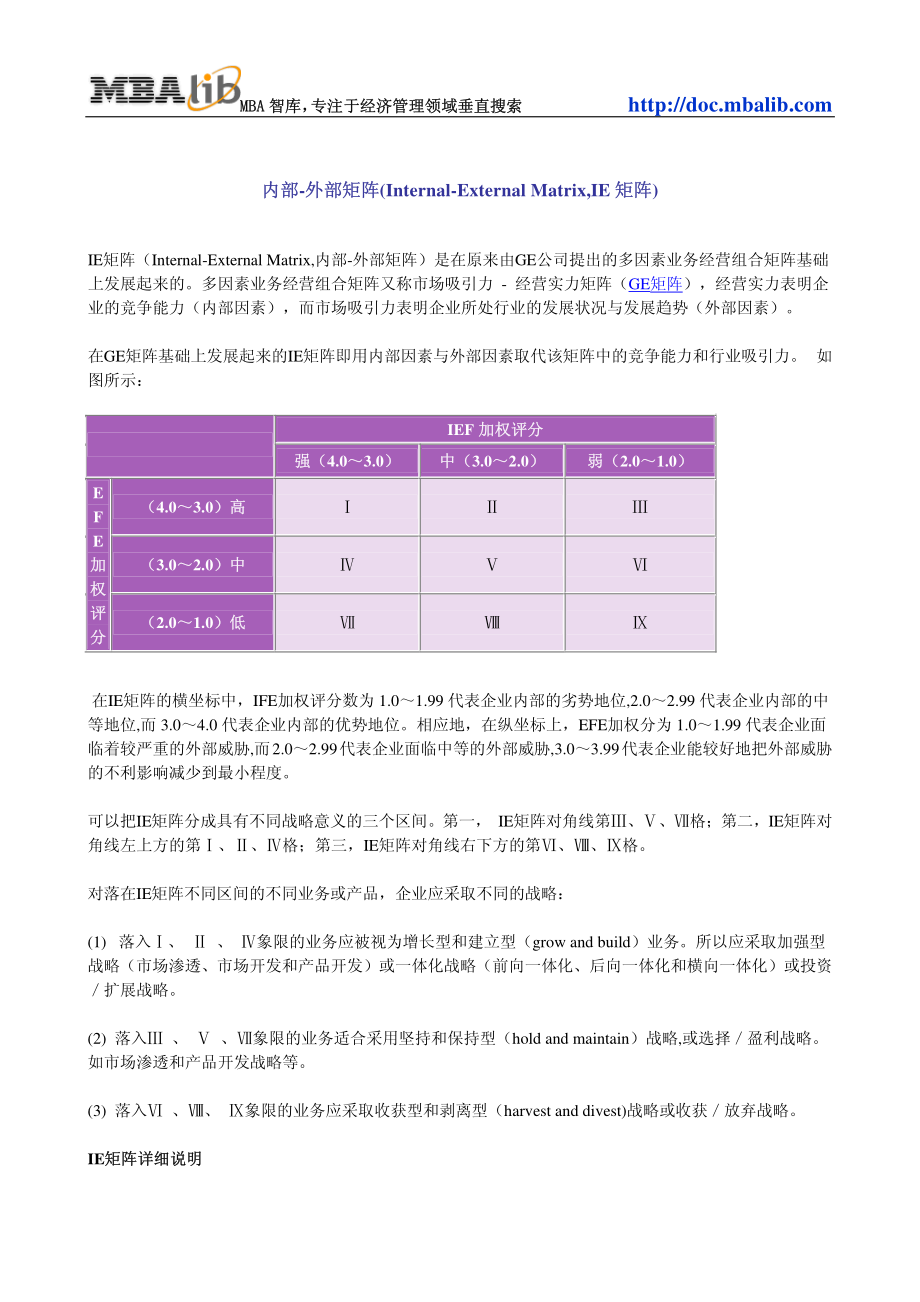 咨询管理战略组织项目麦肯锡工具评估 042内部-外部矩阵(Internal-External Matrix,IE矩阵).pdf_第1页