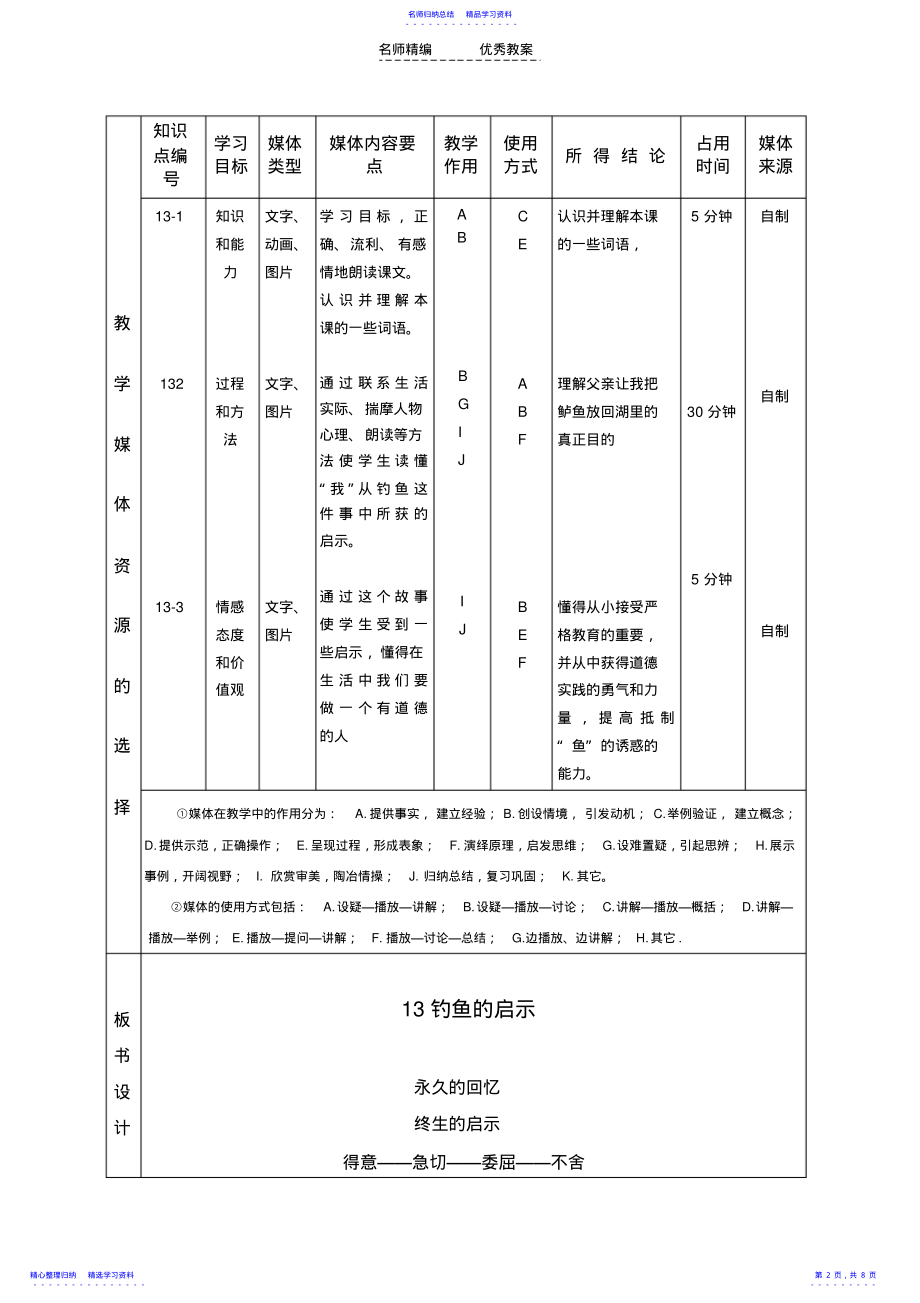 2022年《钓鱼的启示》课堂教学设计表 .pdf_第2页