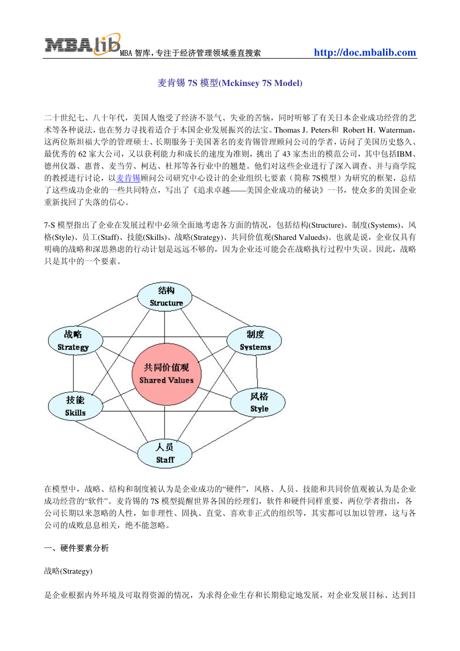 咨询管理战略组织项目麦肯锡工具评估 040麦肯锡7S模型(Mckinsey 7S Model).pdf_第1页