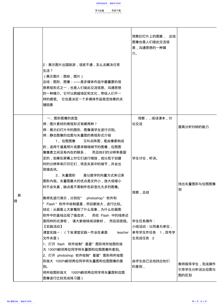 2022年《领略图形图像的魅力》教学设计 .pdf_第2页