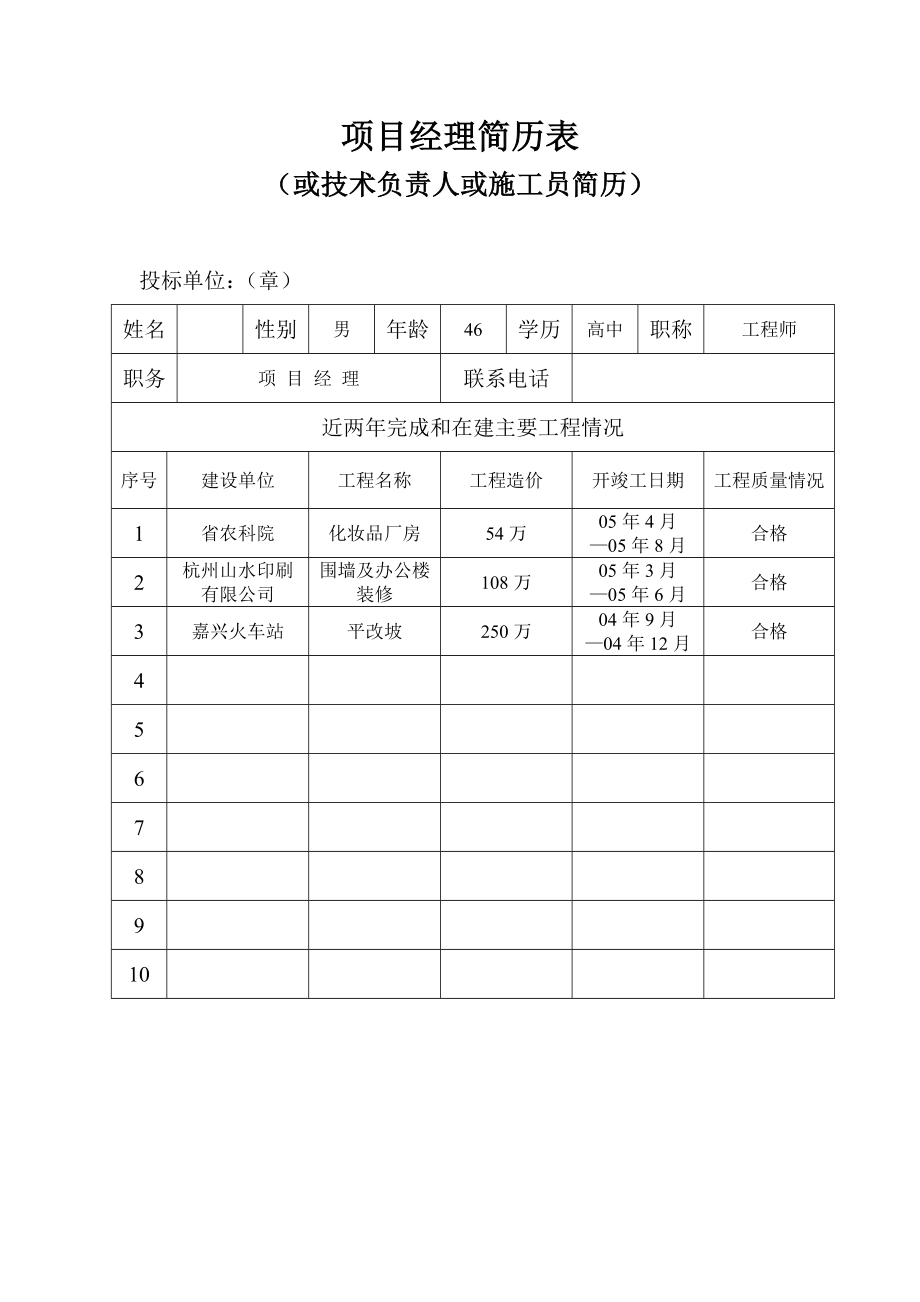 投标函项目经理简历表施工组织设计.doc_第1页