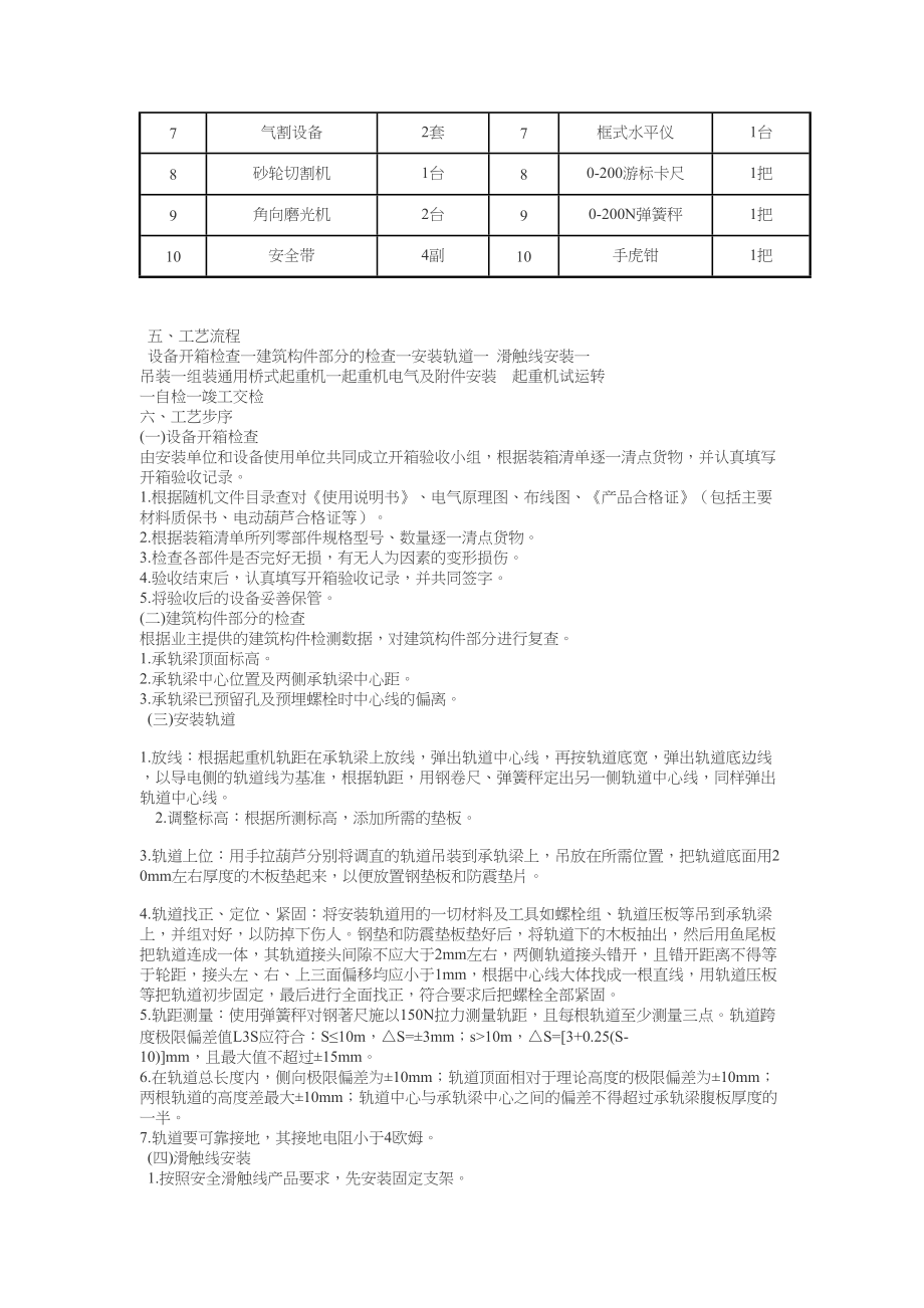 通用桥式起重机安装施工组织设计方案工程建设.docx_第2页