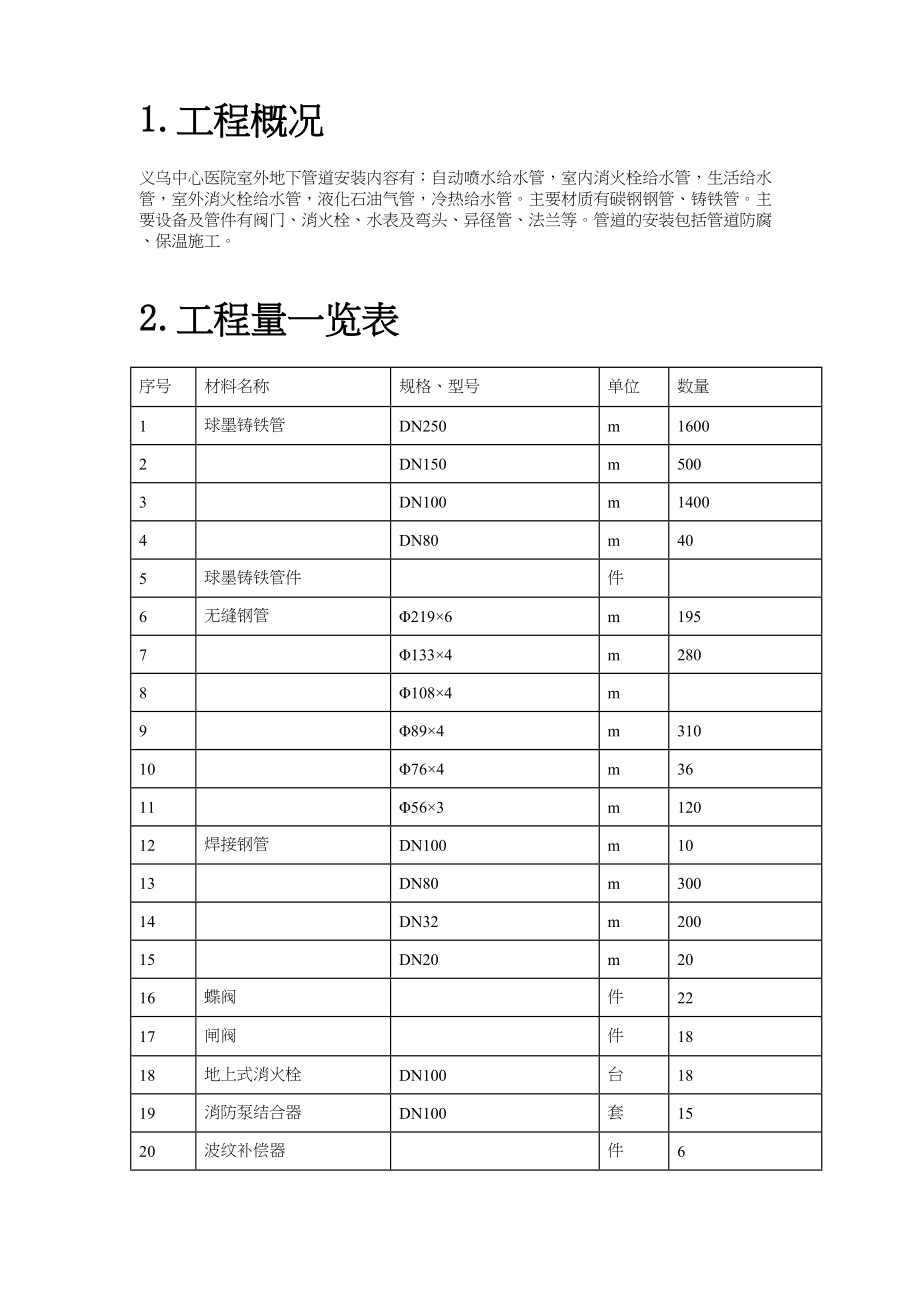 义乌医院管网管道安装施工组织设计方案工程建设.docx_第2页