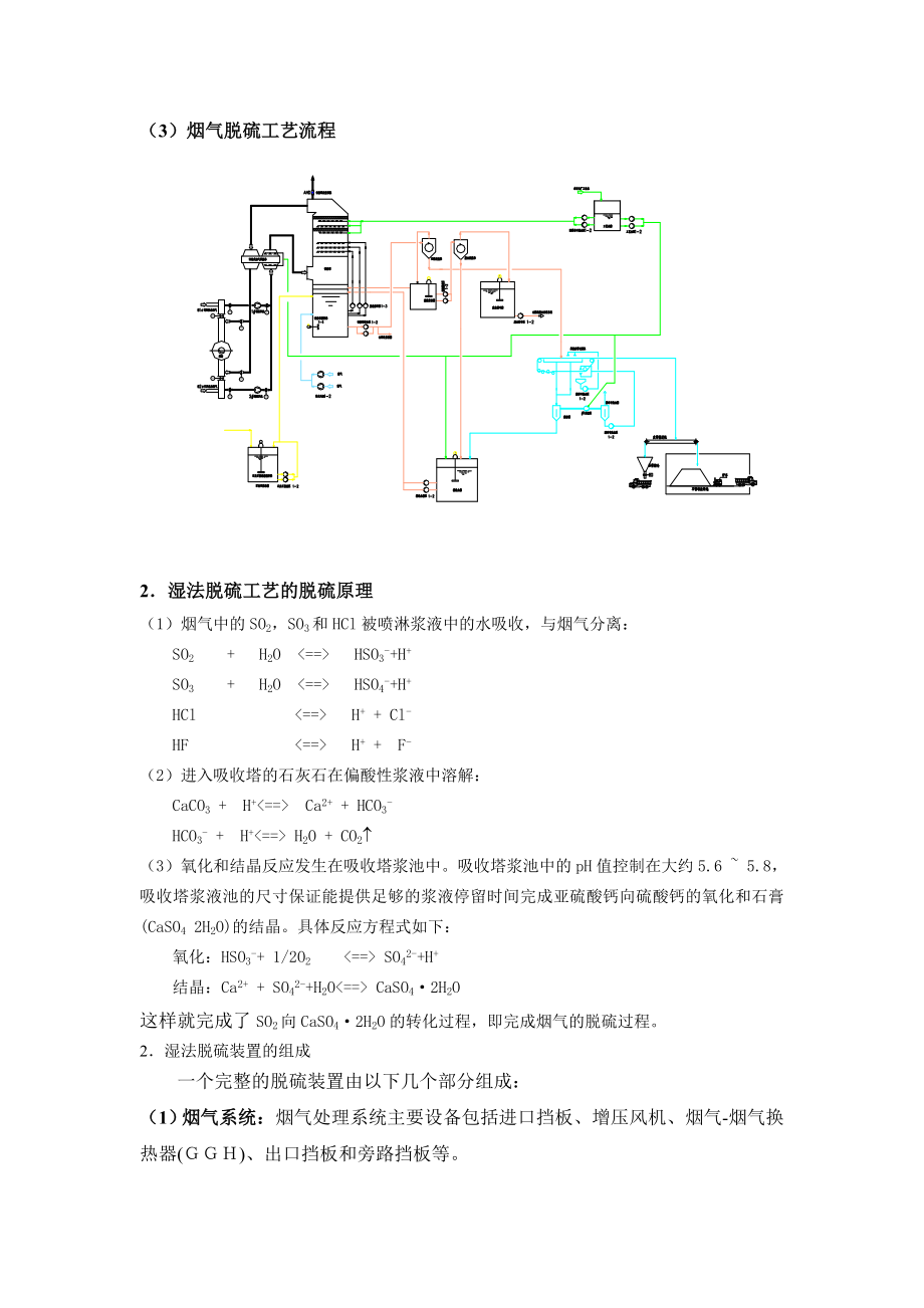 烟气脱硫工艺介绍.doc_第2页