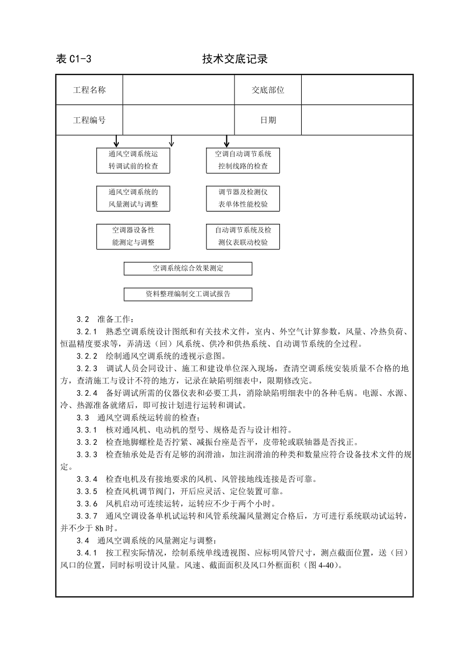 通风与空调系统调试工艺技术交底及施工.docx_第2页