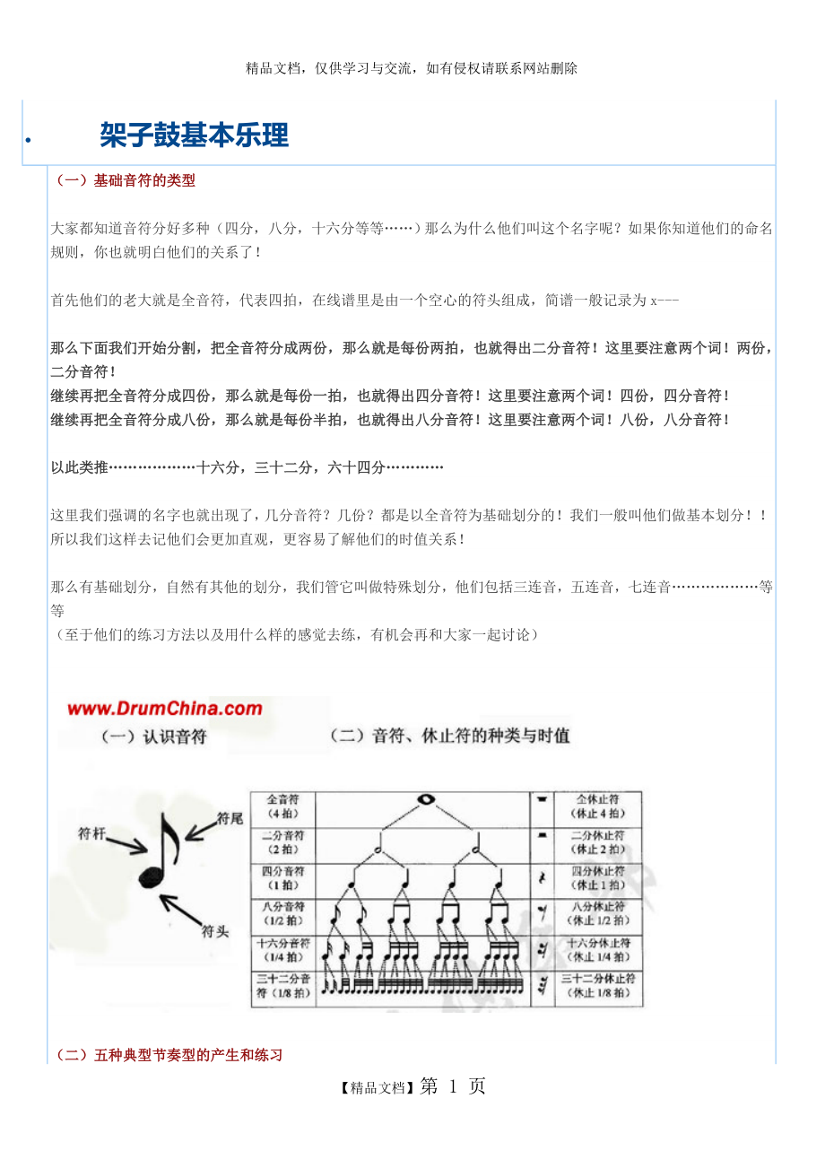 架子鼓基本乐理.doc_第1页