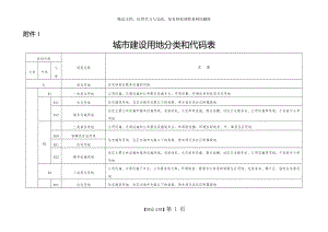 最新城市建设用地分类及代码表.doc