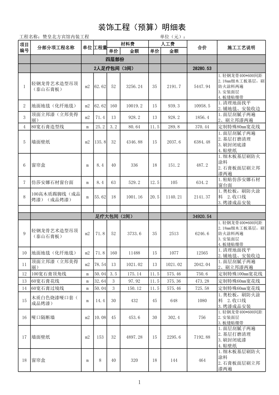 装饰工程预算明细表.xls_第1页