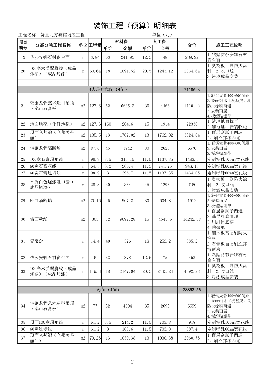 装饰工程预算明细表.xls_第2页