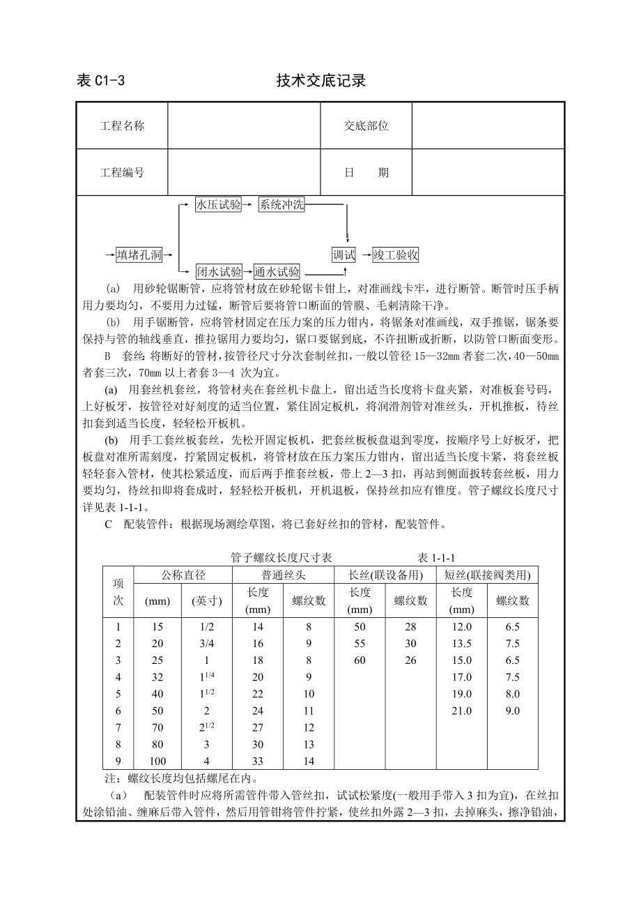 技术交底及其安全资料库技术交底安装工程 暖卫设备及管道安装基本工艺.docx_第2页