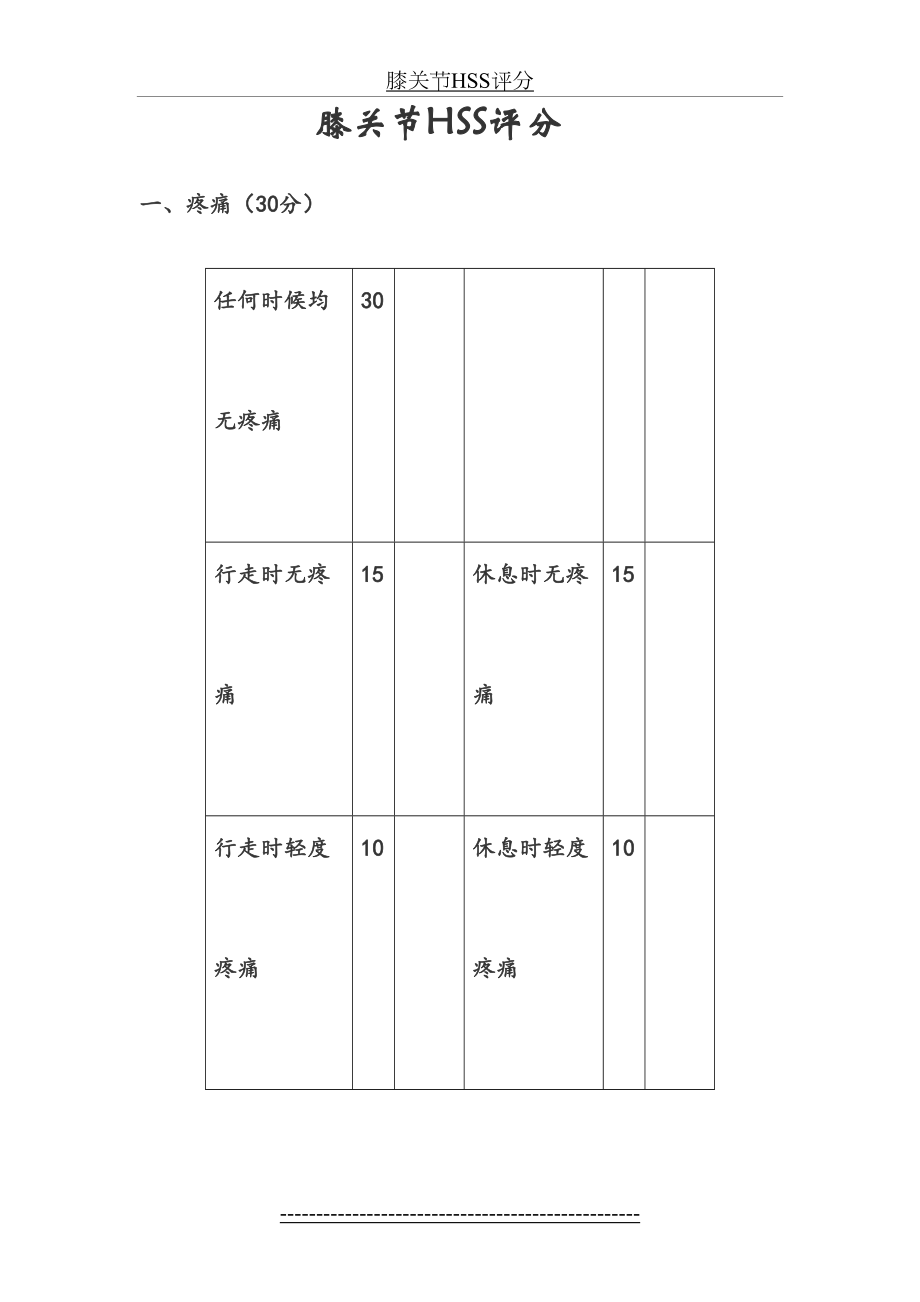 膝关节HSS评分.doc_第2页