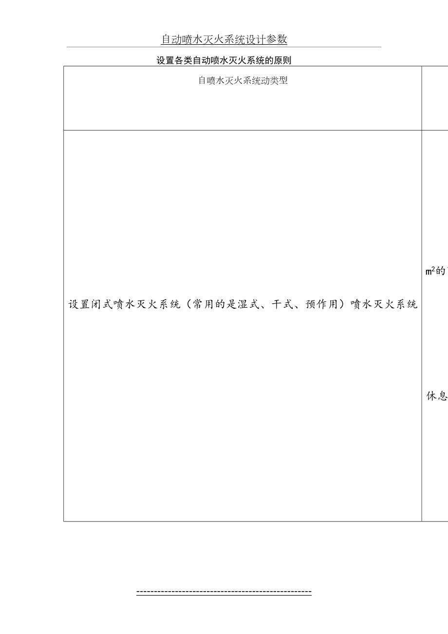 自动喷水灭火系统设计参数.doc_第2页