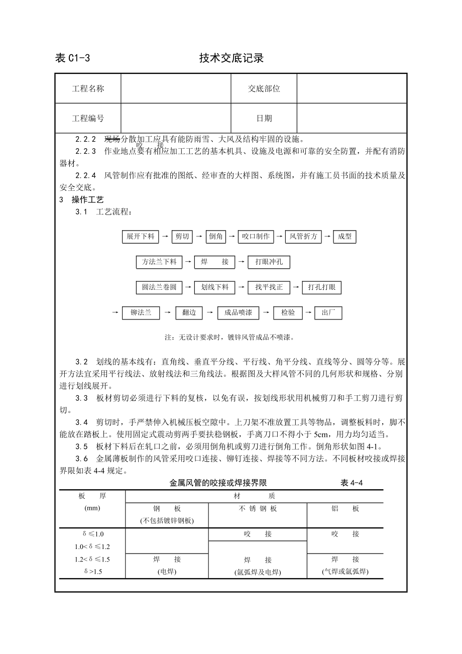 技术交底及其安全资料库技术交底增加安装工程 金属风管制作工艺.docx_第2页