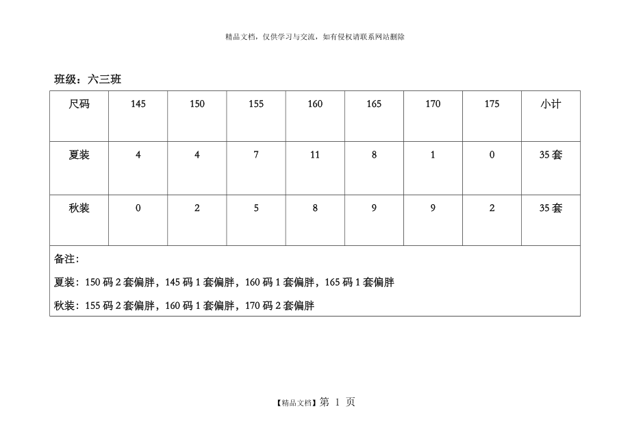 校服尺码表.doc_第1页