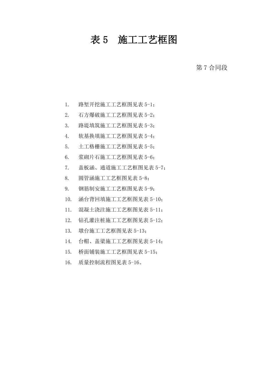 焦桐高速公路施工组织设计(双向四车道投标 表5说明施工组织设计.doc_第1页