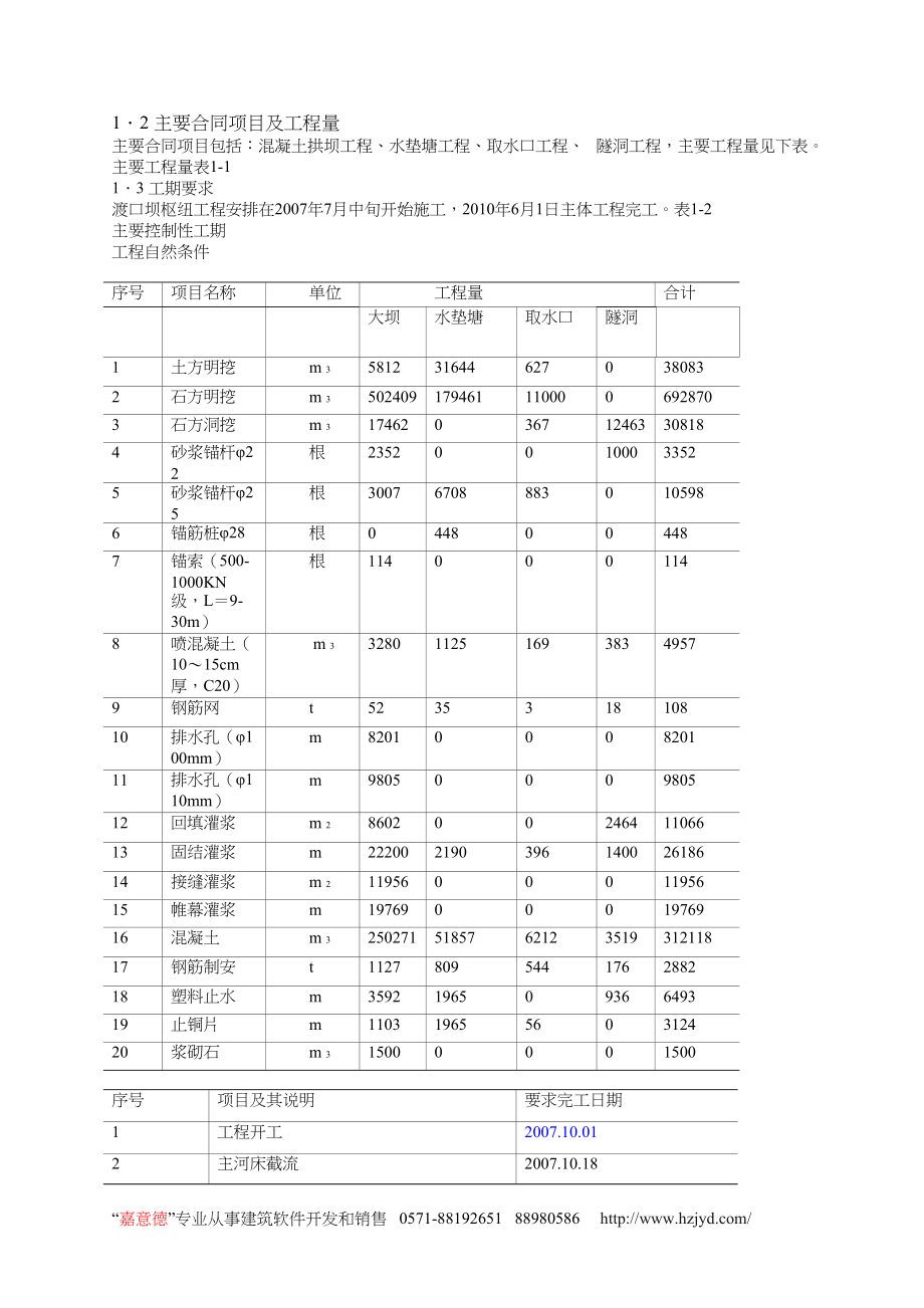 渡口坝水电站大坝土建工程施工组织设计.docx_第2页