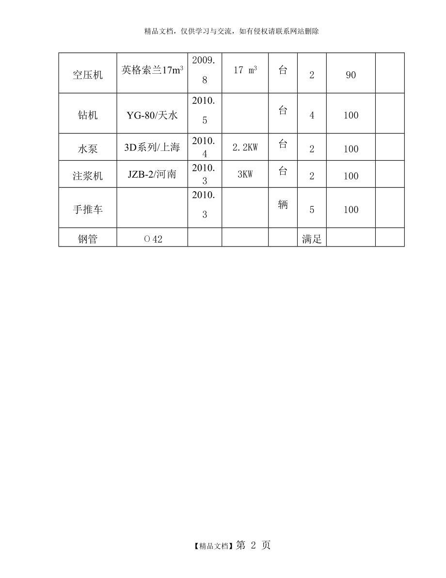 柔性主动防护网专项施工方案.doc_第2页