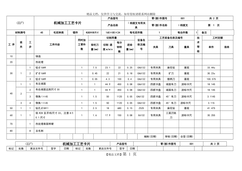 机械加工工艺卡.doc_第1页