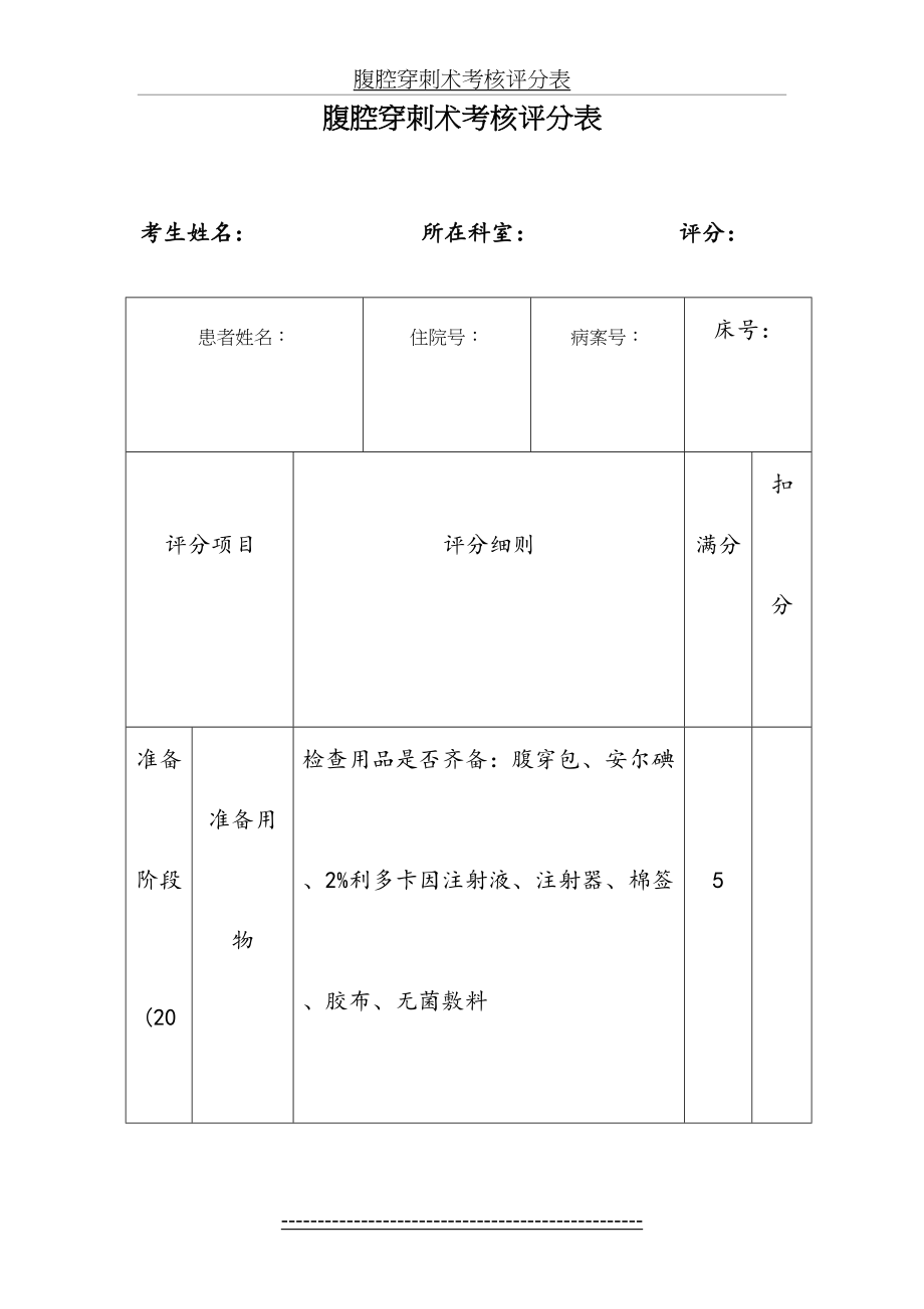 腹腔穿刺术考核评分表.doc_第2页