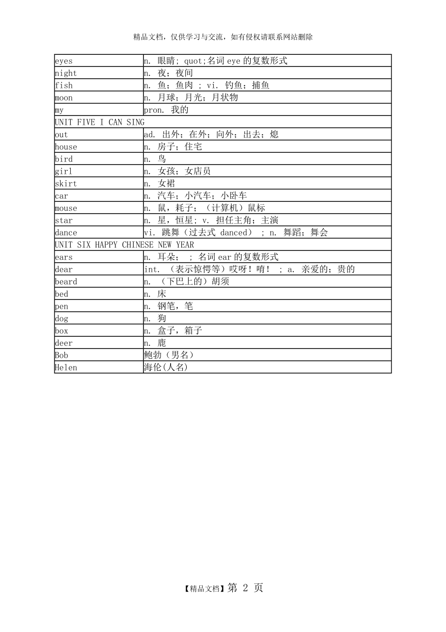 最新北京版小学英语一年级上册单词表.doc_第2页