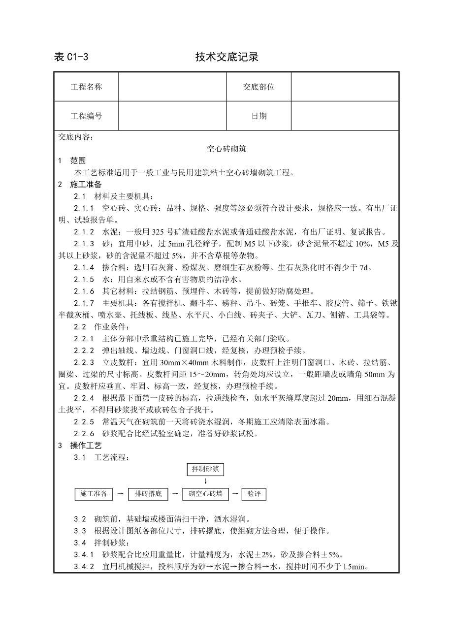 空心砖砌筑工艺技术交底及施工.docx_第1页