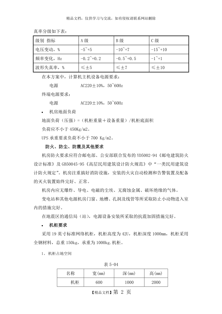 机房设备功率.docx_第2页