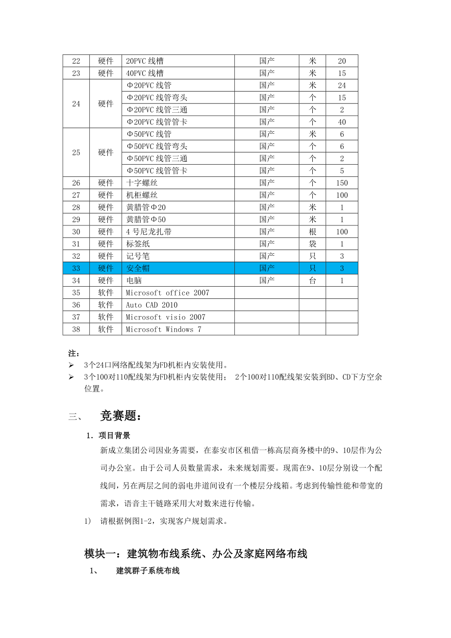 网络综合布线试题(A).doc_第2页