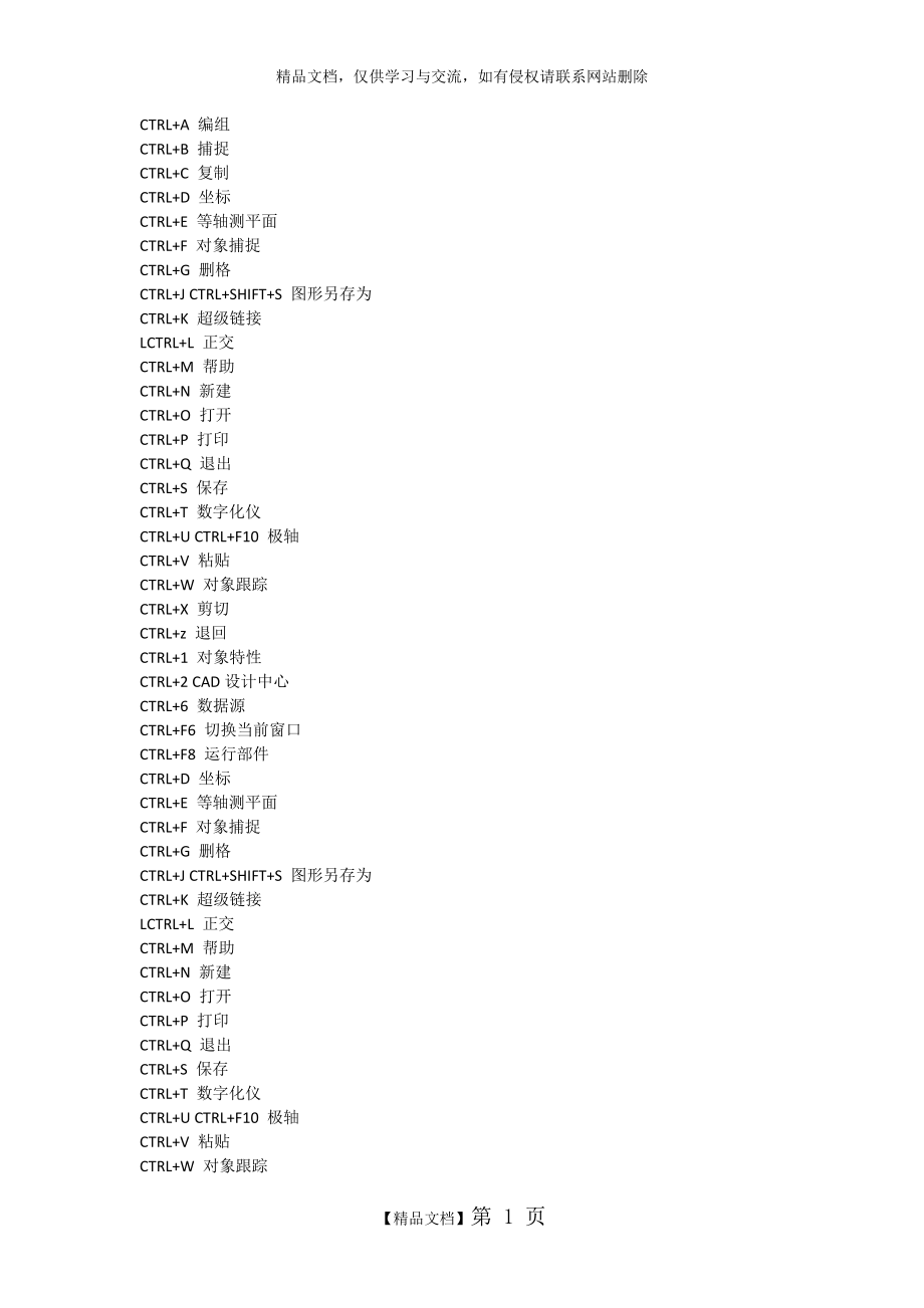 最新整理CAD2019+快捷键大全.doc_第1页