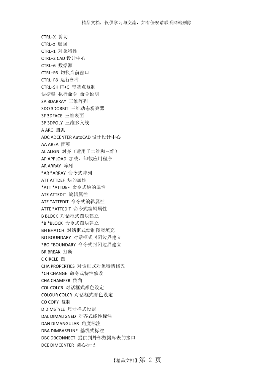 最新整理CAD2019+快捷键大全.doc_第2页