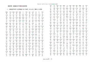 最新版普通话水平测试训练材料(拼音).doc