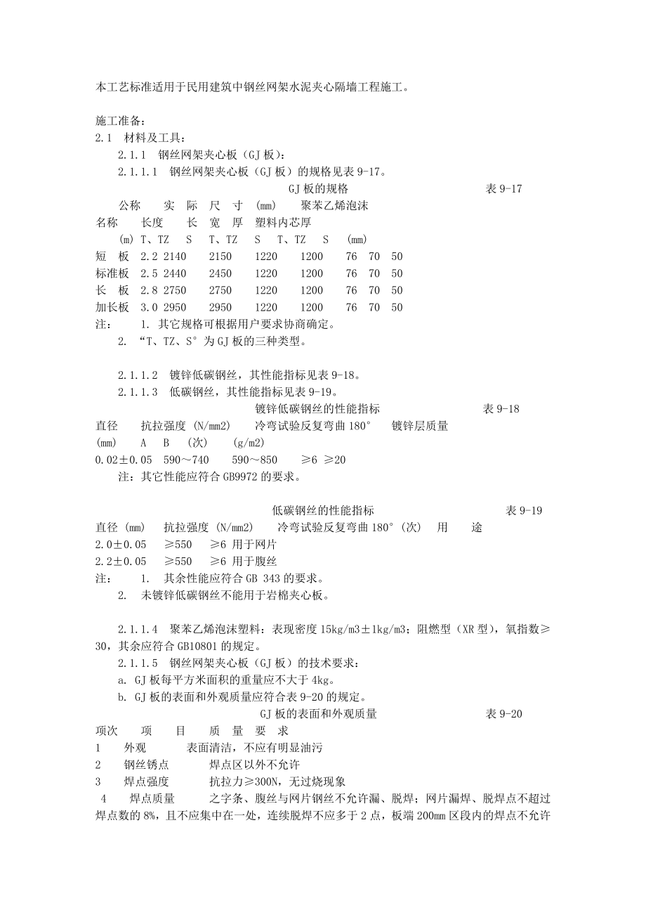 钢丝网架水泥夹心隔墙施工工艺标准（918-1996）.docx_第1页