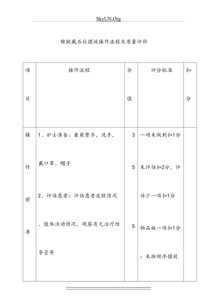 膀胱截石位摆放操作流程及质量评价.doc_第2页