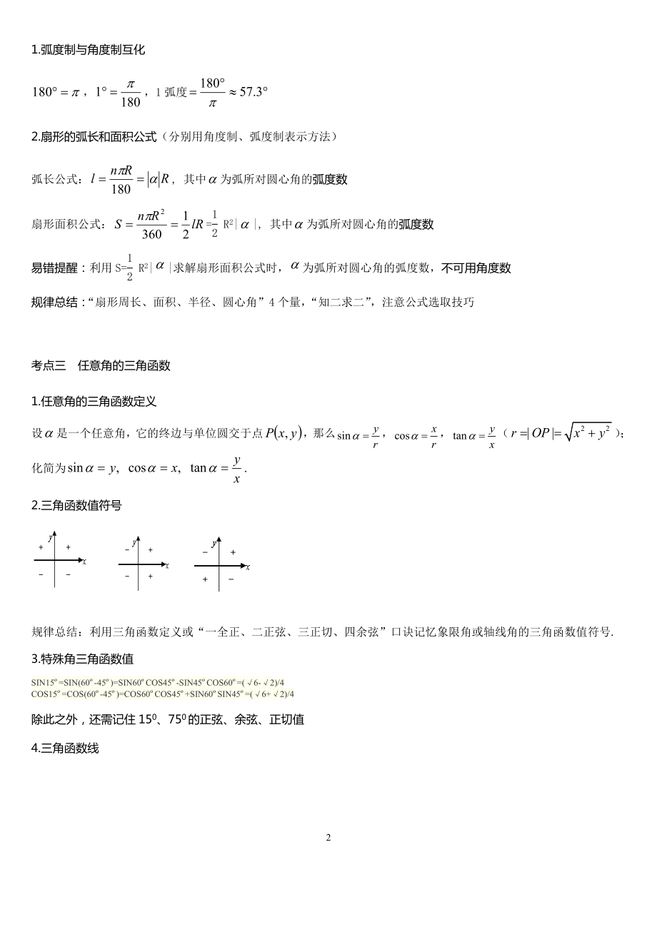 人教版高中数学必修四常见公式及知识点总结(完整版).docx_第2页