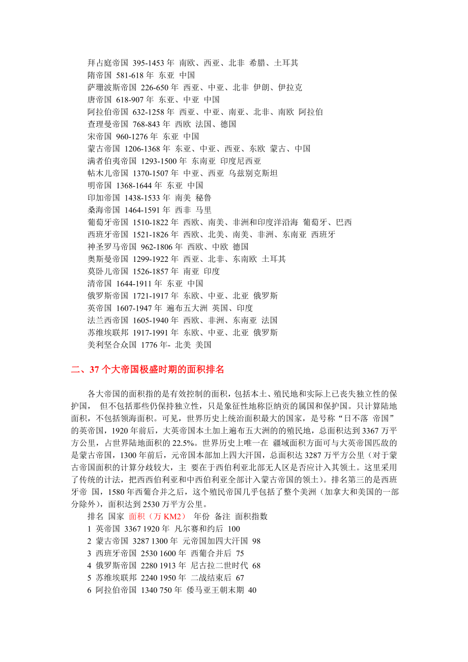 世界历史上37个大帝国.doc_第2页