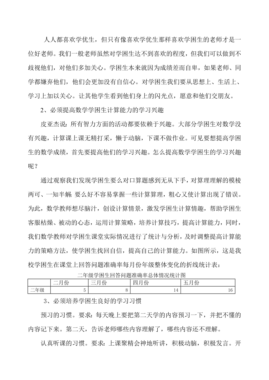 提高小学数学二年级学困生计算能力的有效策略研究.doc_第2页