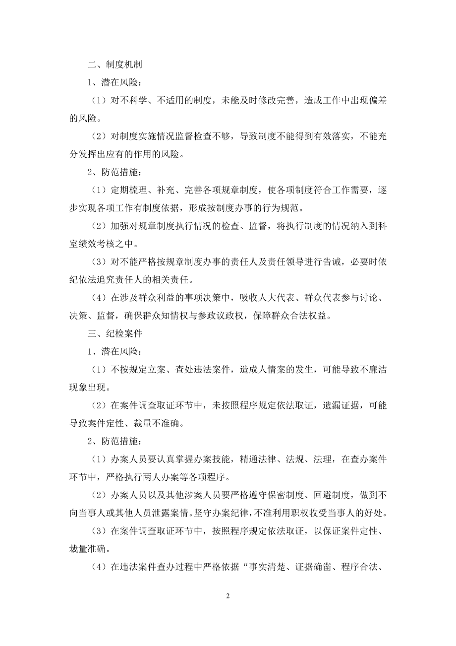 上郡办廉政风险防控措施.docx_第2页