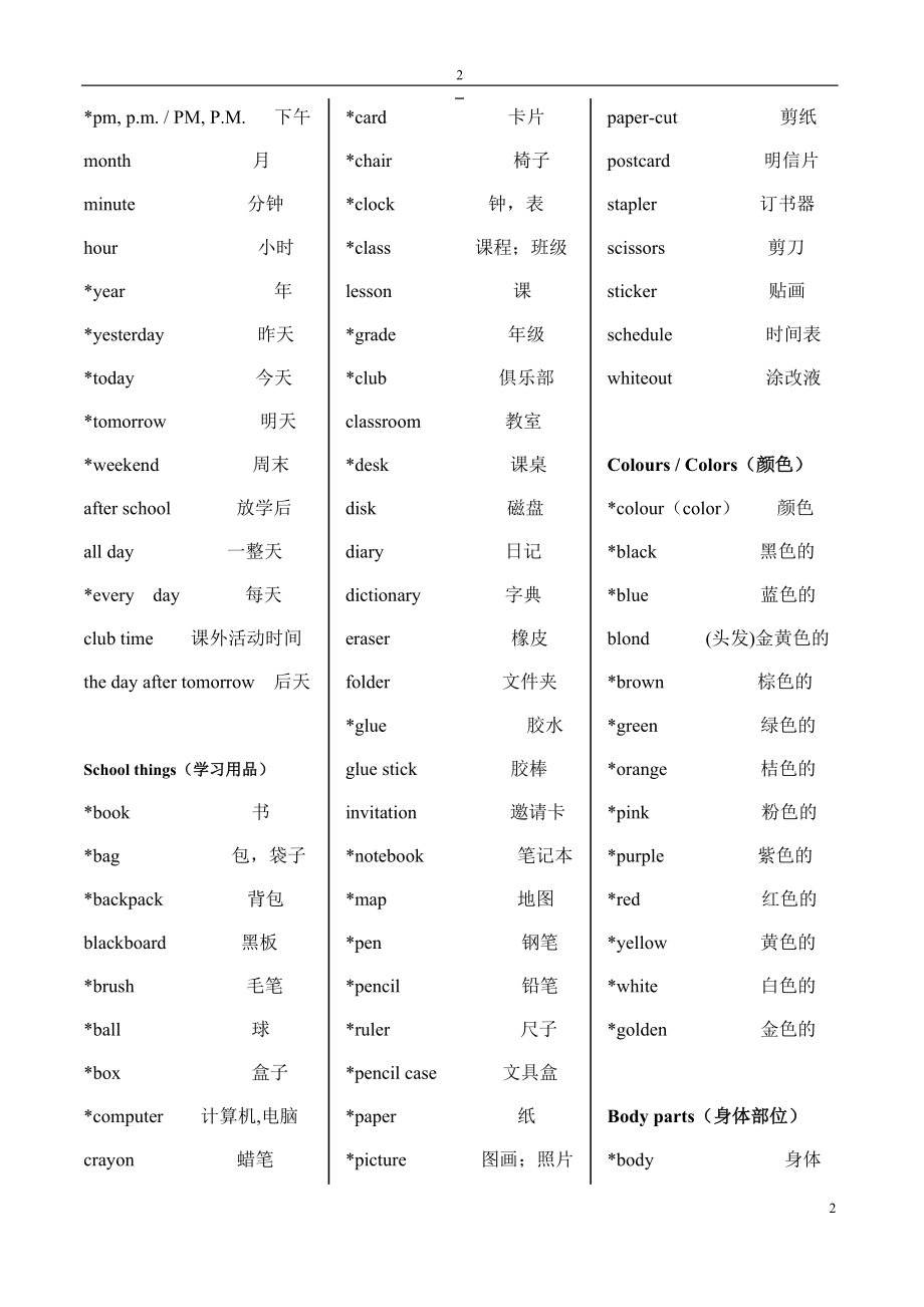 小学一至六年级英语单词归类复习.docx_第2页