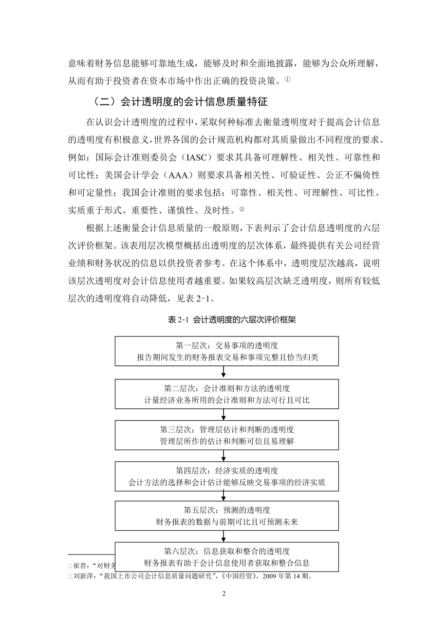 如何提高上市公司的会计透明度毕业论文.doc_第2页