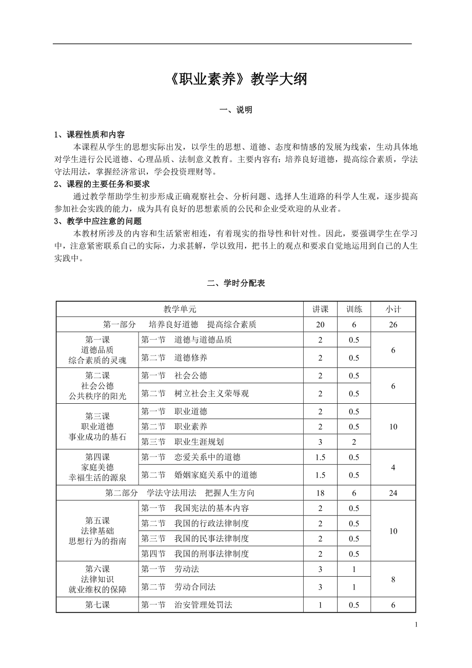 《职业素养》教学大纲.docx_第1页