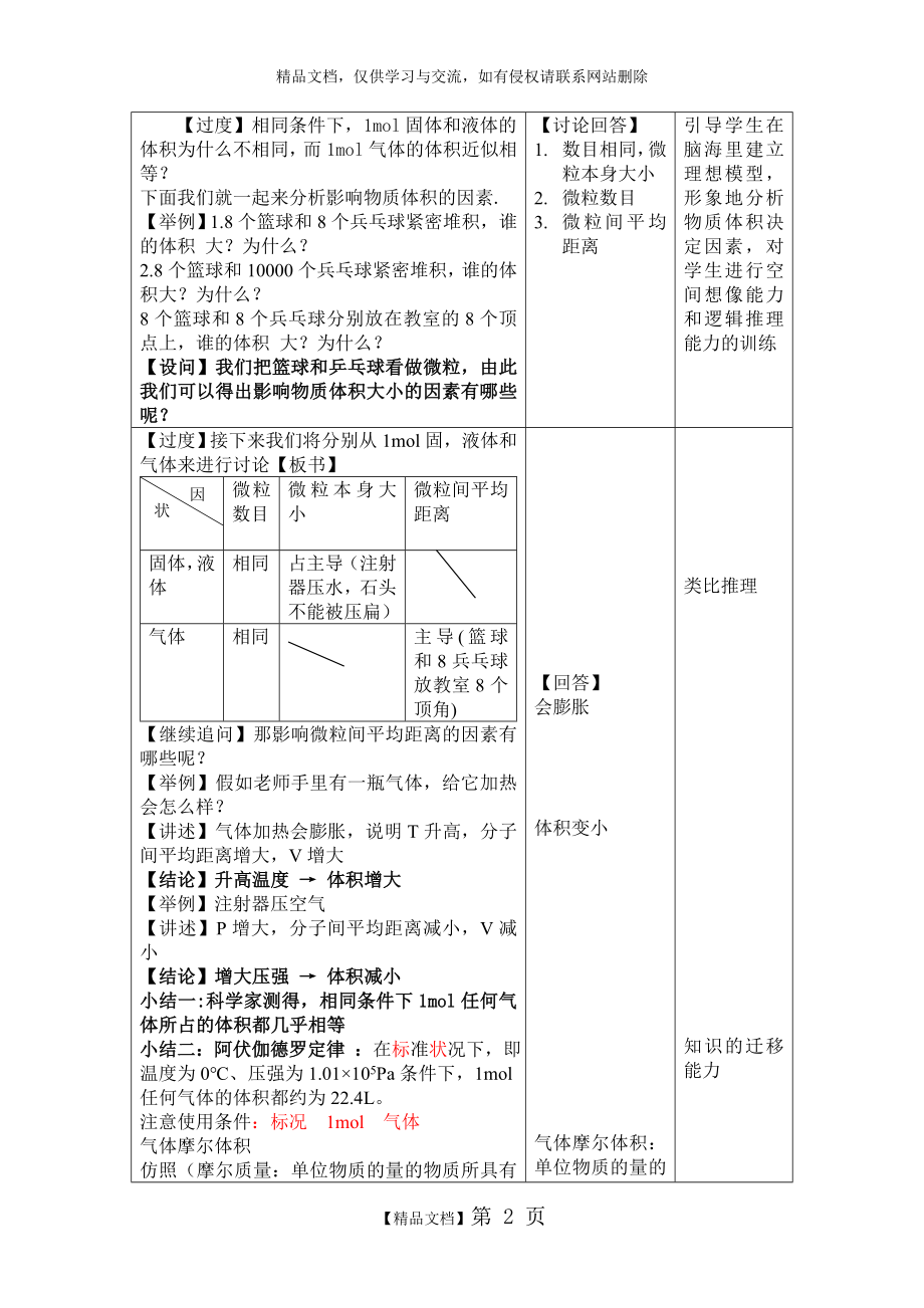 气体摩尔体积优秀教学设计.doc_第2页