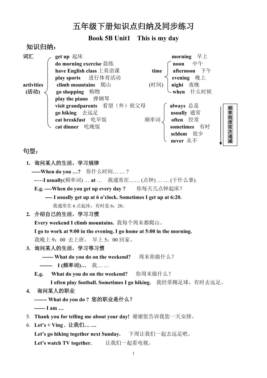 PEP小学五年级英语下册知识点归纳及练习.docx_第1页